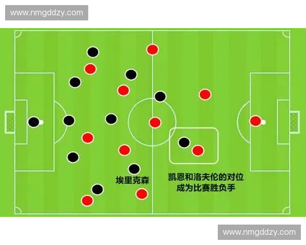 构建以进攻覆盖为核心的现代战术体系全面提升整体攻防协同能力水平