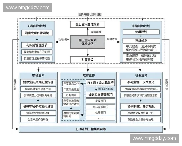 围绕弱侧策应构建高效进攻空间体系路径探索方法与实践策略分析研究