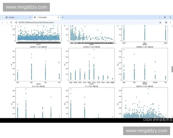 基于落点预测的智能算法研究与应用探索