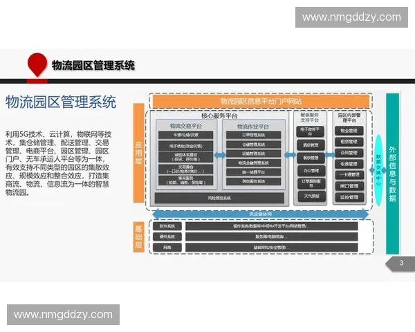 高速回传技术创新与应用探索:提升数据传输效率与稳定性的关键路径 高速回传技术创新与应用探索:提升数据传输效率与稳定性的关键路径