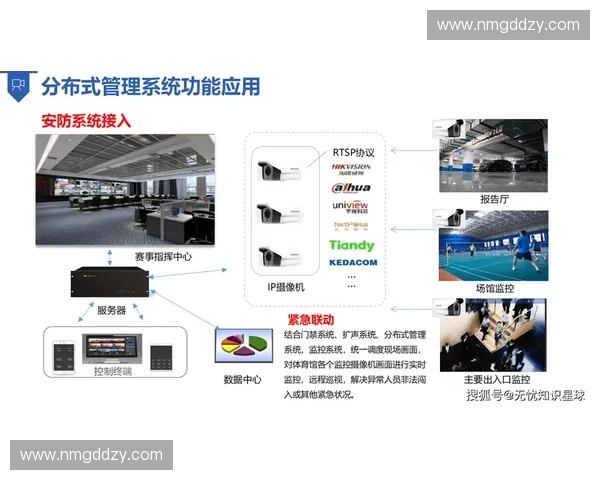 体育平台维护与优化策略探讨提升用户体验与系统稳定性