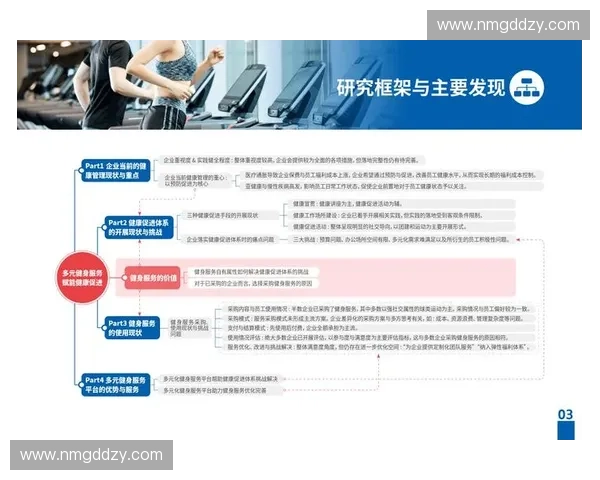 基于体能评估的全面健康管理体系构建与应用研究