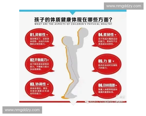 体能测试中心助力全民健身科学锻炼与健康提升指南