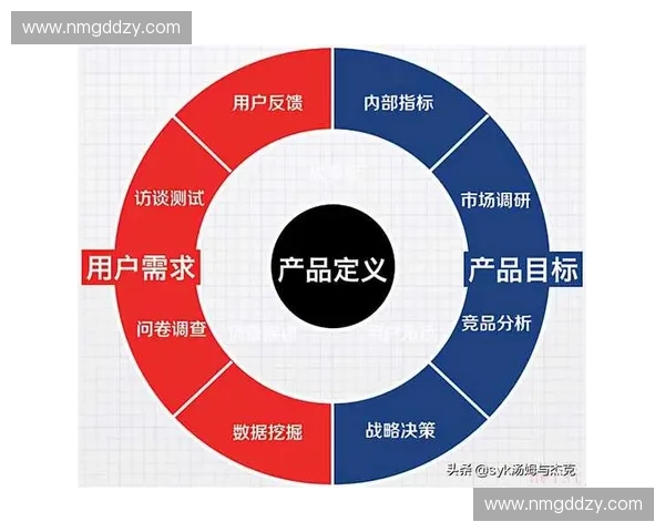 体育品牌推广公司创新营销策略引领行业发展新格局